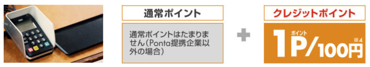 f:id:tanakayuuki0104:20191008054103p:plain f:id:tanakayuuki0104:20191008054103p:plain
