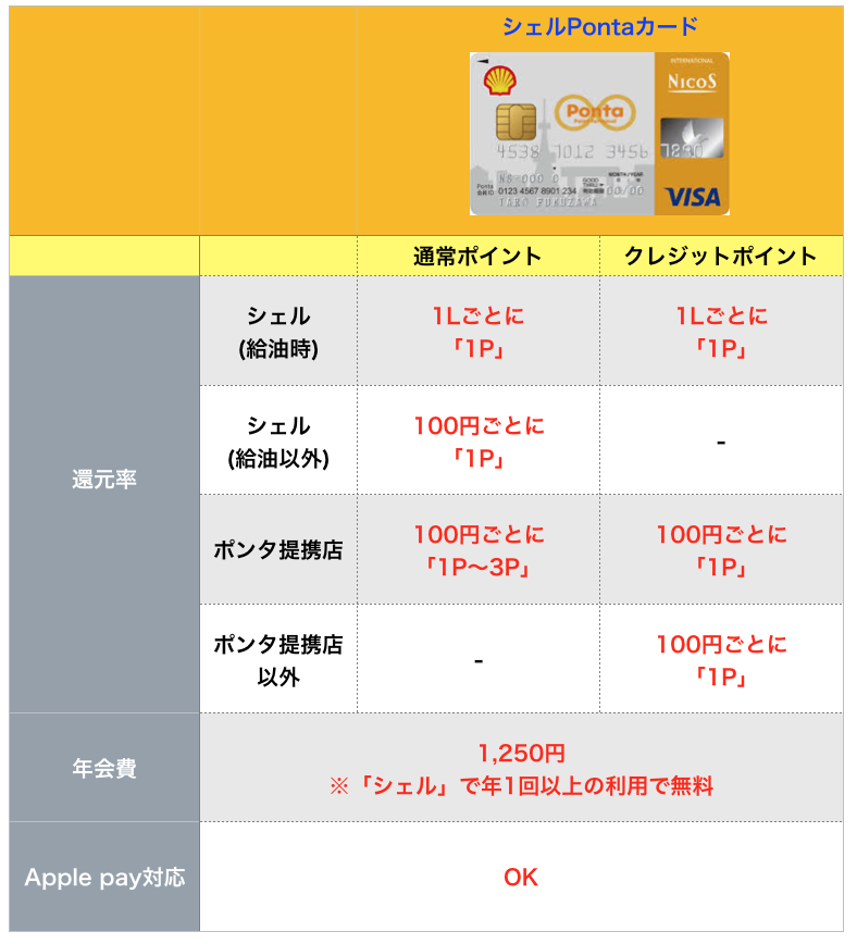 f:id:tanakayuuki0104:20191008061108p:plain f:id:tanakayuuki0104:20191008061108p:plain