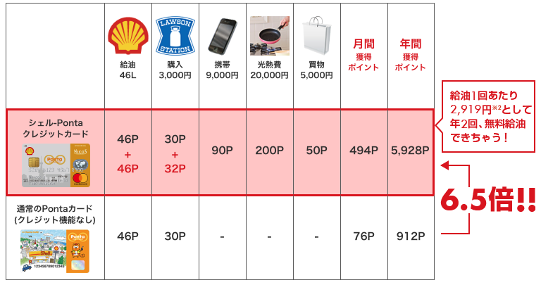 f:id:tanakayuuki0104:20191010044809p:plain f:id:tanakayuuki0104:20191010044809p:plain