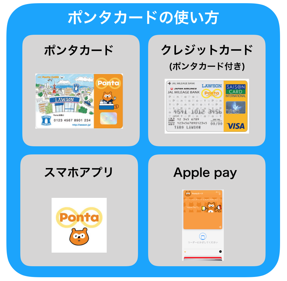 f:id:tanakayuuki0104:20191022060411p:plain f:id:tanakayuuki0104:20191022060411p:plain