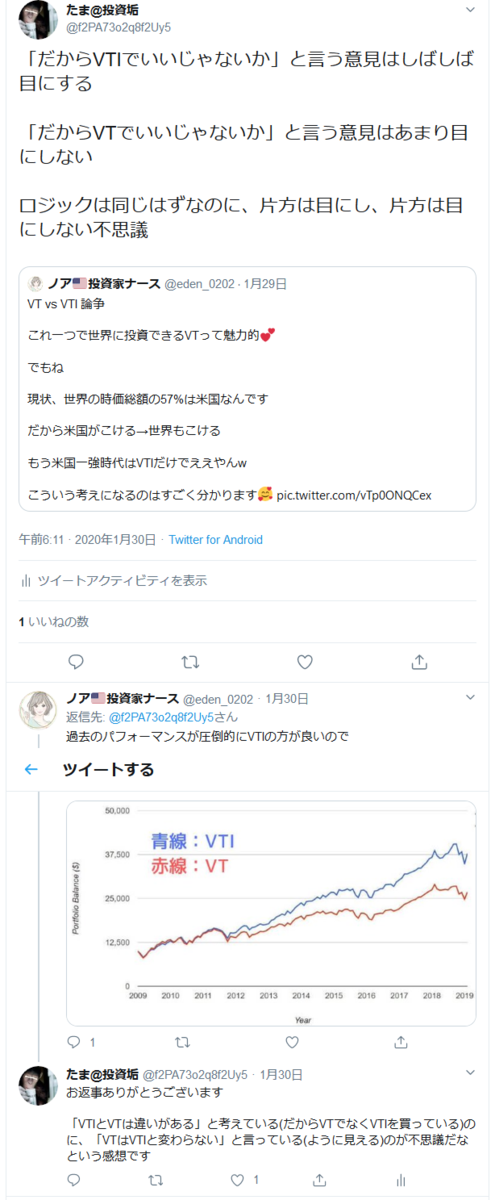 f:id:tanakei47:20200208183019p:plain f:id:tanakei47:20200208183019p:plain