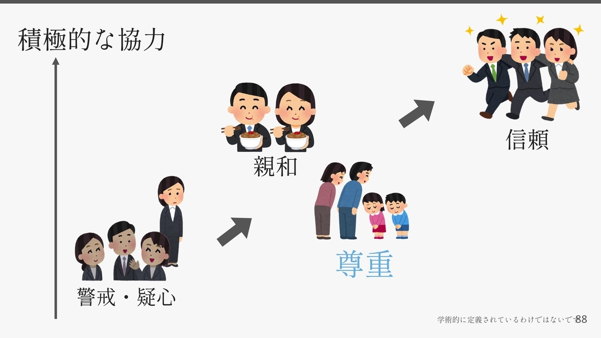 f:id:tanaken0515:20200802094142j:plain