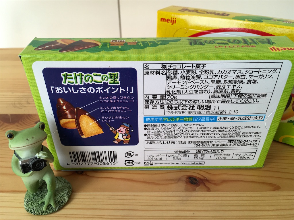 f:id:tanakonaoko:20161231152323j:image f:id:tanakonaoko:20161231152323j:image
