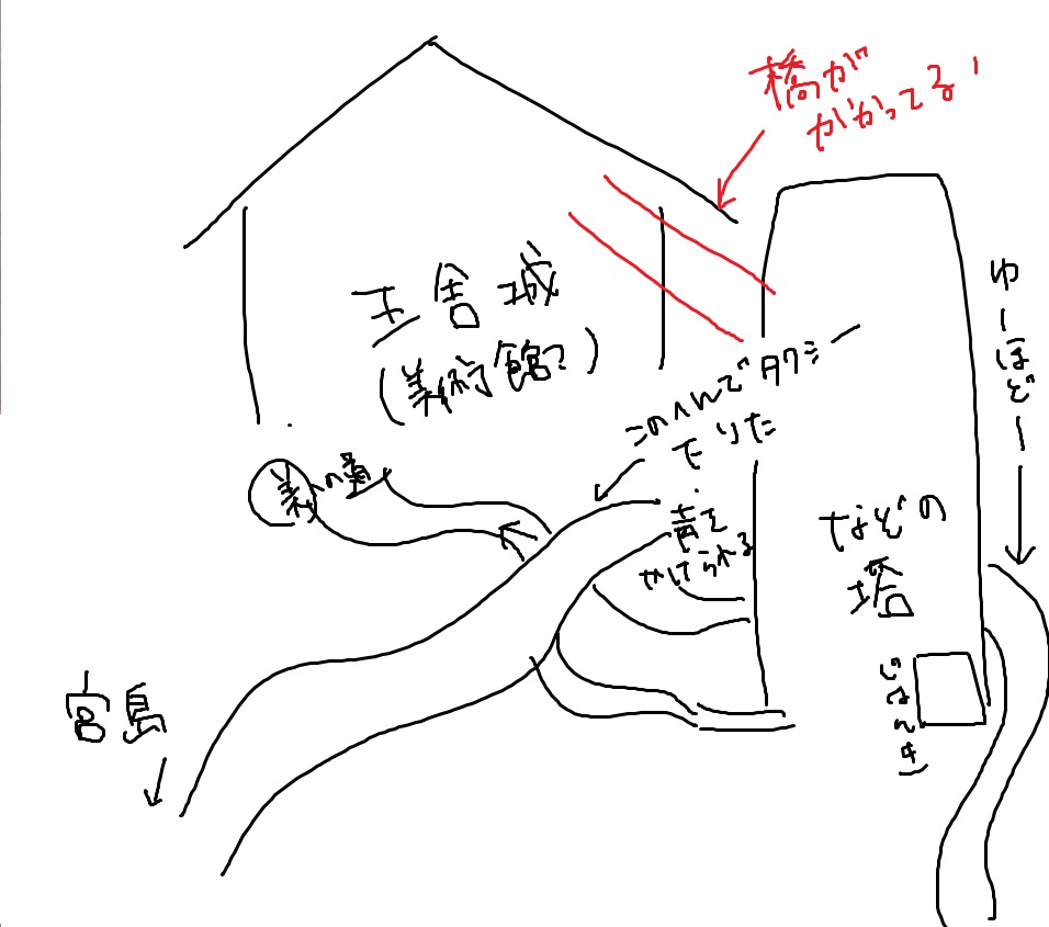 f:id:tanapresin:20190201044307j:plain