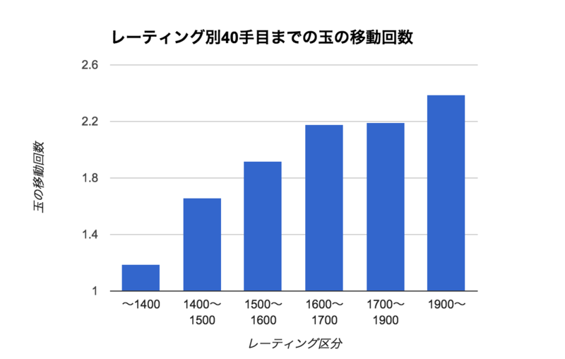 f:id:tanase_yasushi:20141028183837p:image