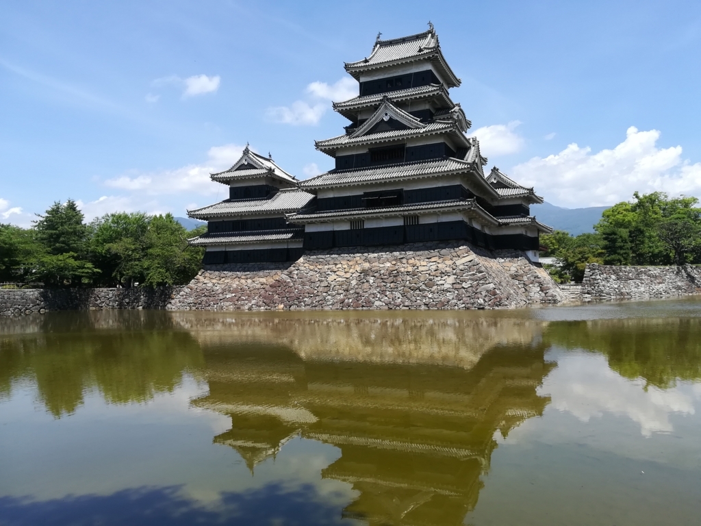 f:id:tanasu588:20180723234914j:plain