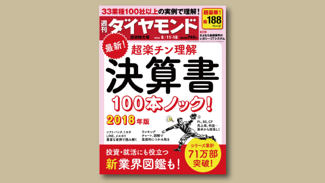 f:id:tanazashi:20180807143416j:plain f:id:tanazashi:20180807143416j:plain