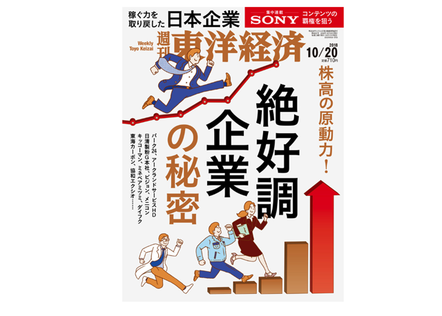 f:id:tanazashi:20181015175642p:plain f:id:tanazashi:20181015175642p:plain