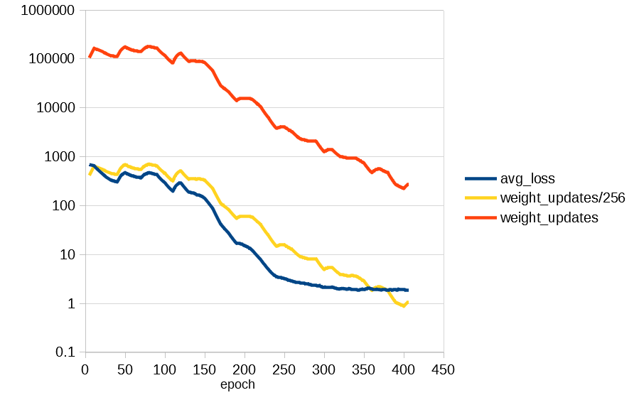 f:id:tanbalabs:20200507222448p:plain f:id:tanbalabs:20200507222448p:plain