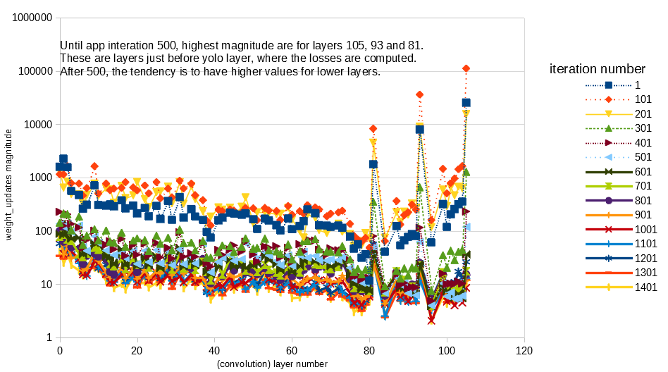 f:id:tanbalabs:20200507222708p:plain f:id:tanbalabs:20200507222708p:plain