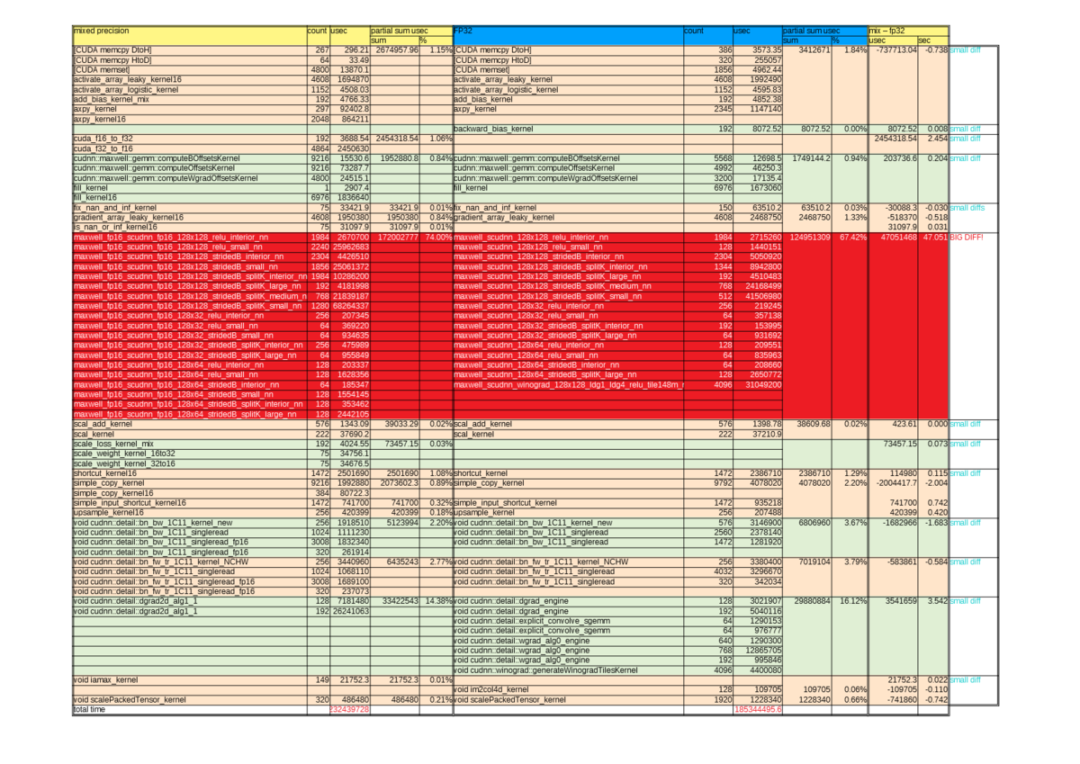 f:id:tanbalabs:20200507224446p:plain f:id:tanbalabs:20200507224446p:plain
