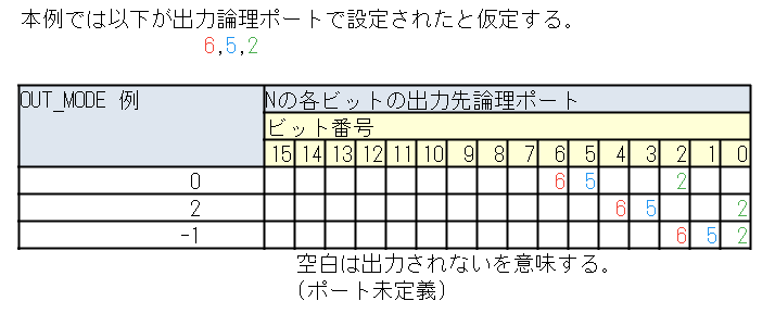 f:id:tanbalabs:20200718095154p:plain f:id:tanbalabs:20200718095154p:plain