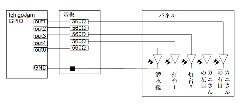 f:id:tanbalabs:20211203221651p:plain