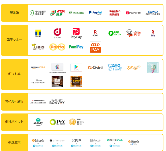 f:id:tanbatom0803:20220307142828p:plain