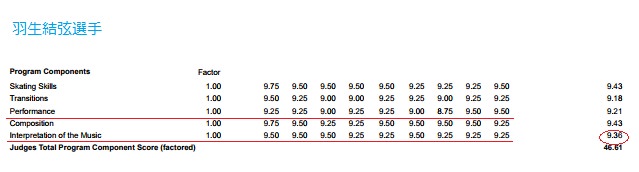 f:id:tanegashimapi:20171023163412j:plain