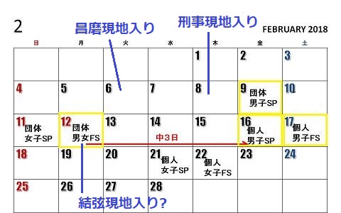 f:id:tanegashimapi:20180205004653j:plain
