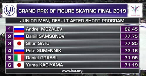 f:id:tanegashimapi:20191206011200j:plain f:id:tanegashimapi:20191206011200j:plain