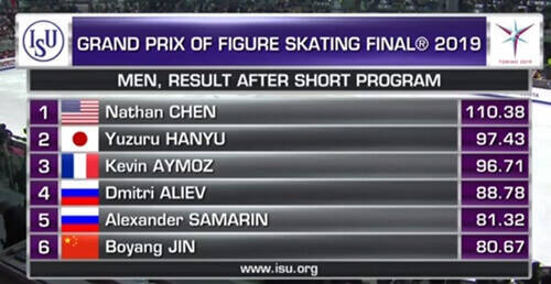 f:id:tanegashimapi:20191206083111j:plain