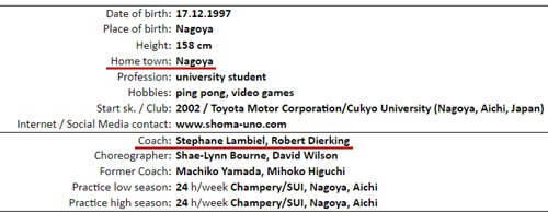 f:id:tanegashimapi:20201008111549j:plain f:id:tanegashimapi:20201008111549j:plain