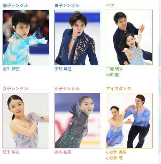 昌磨も出場 超豪華な国別対抗戦21メンバー オオナゾコナゾ