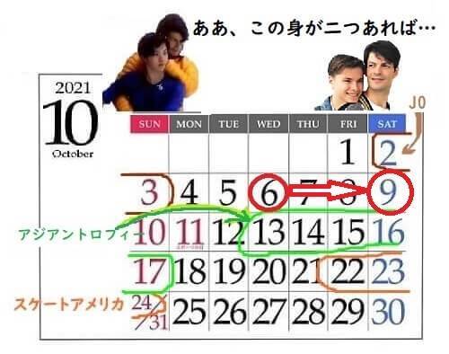 f:id:tanegashimapi:20211008222804j:plain