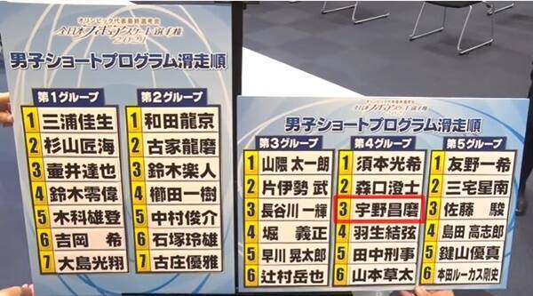 f:id:tanegashimapi:20211223015920j:plain