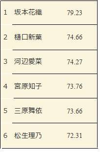 f:id:tanegashimapi:20211223233827j:plain