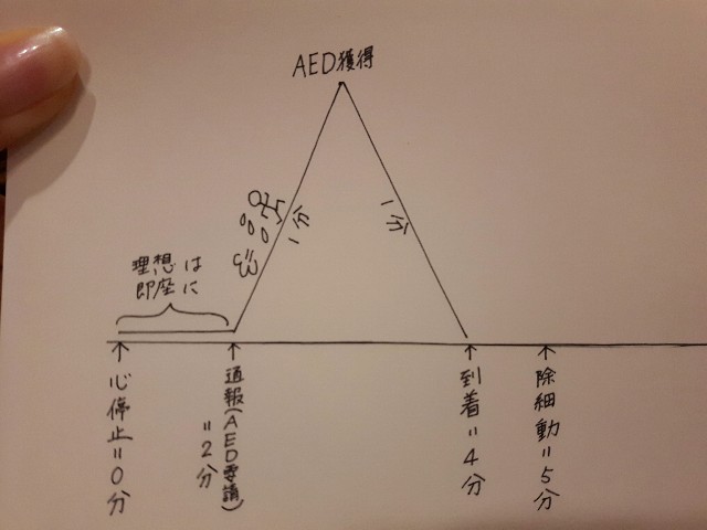 f:id:tanemayu:20210507175854j:image f:id:tanemayu:20210507175854j:image