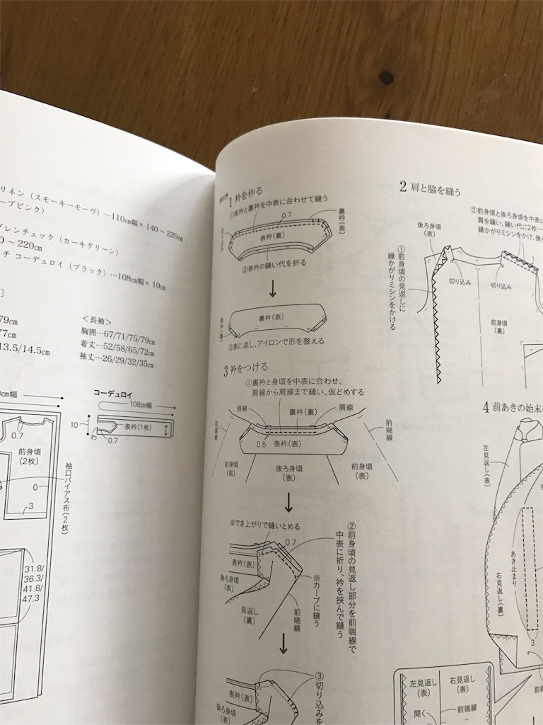 f:id:tanenolog:20180710103102j:image f:id:tanenolog:20180710103102j:image