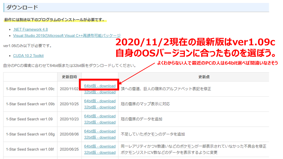 Arduino自動化05 乱数調整レイドで色違いパッチルドン探し 冠の雪原 ますたーの忘備録 Arduino自動化05 乱数調整レイドで色違いパッチルドン探し 冠の雪原 ますたーの忘備録