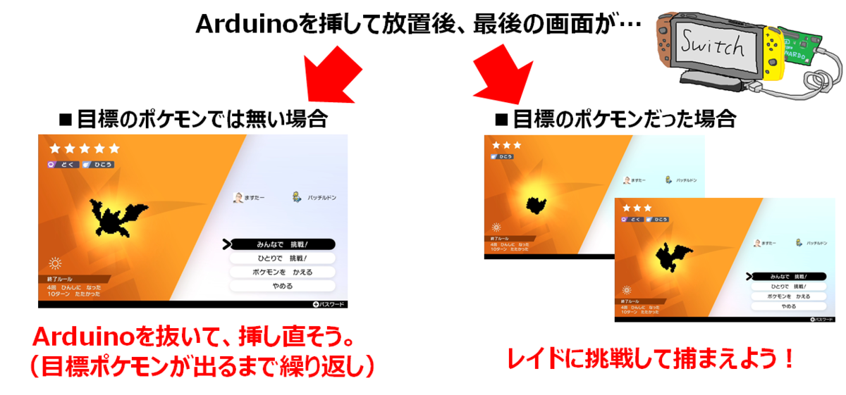 ポケモン - ポケモン剣盾 自動厳選作業装置 Switch対応 005 rectangle_large_type_2_445308c