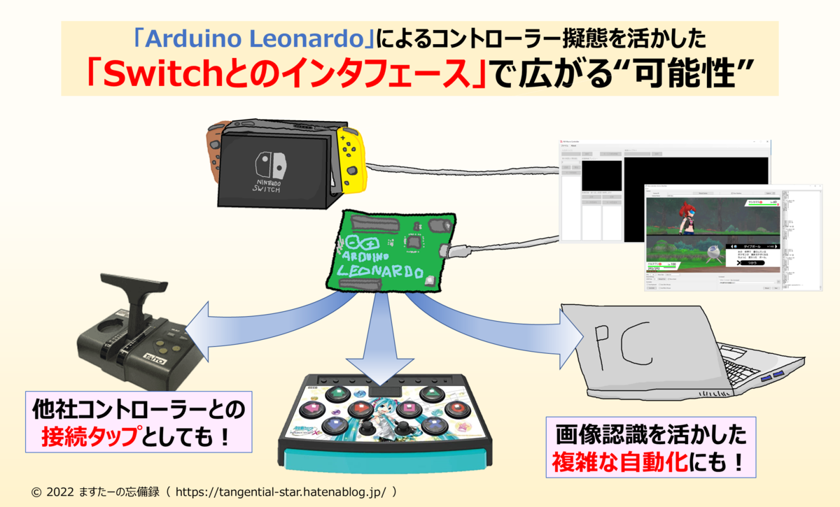 Nintendo Switch - ポケモン剣盾 自動厳選作業装置 010 20220908141813_998_.jpg