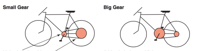 f:id:tango_ruby:20150527163418p:plain