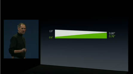 f:id:tango_ruby:20160418130630j:plain