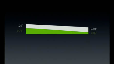 f:id:tango_ruby:20160418130636j:plain