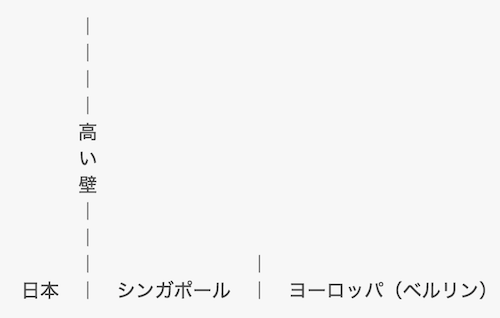 f:id:tango_ruby:20170302050324p:plain:w400
