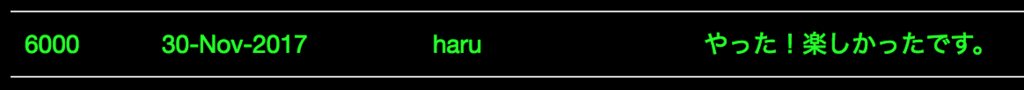 f:id:tango_ruby:20171229020134p:plain