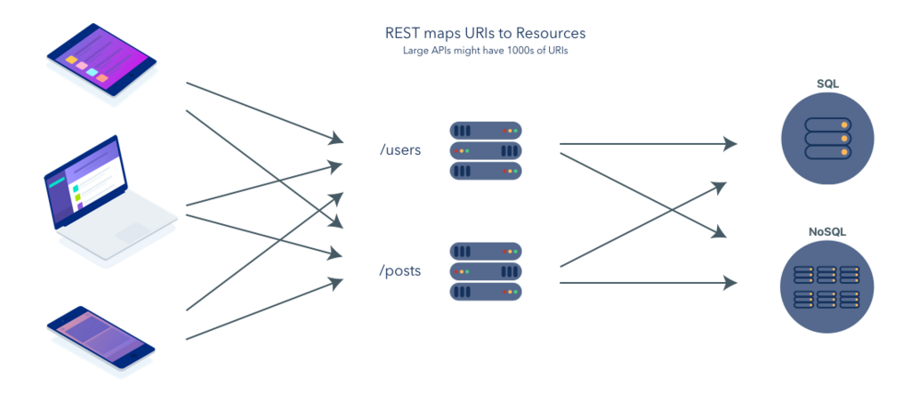 f:id:tango_ruby:20180208211439p:plain