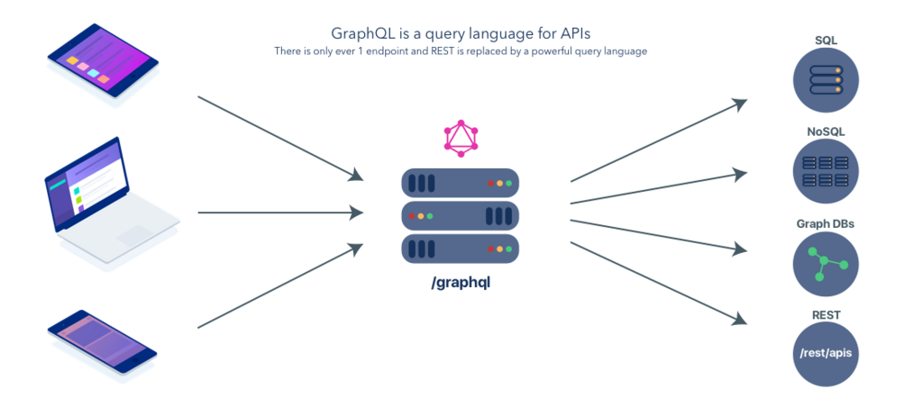 f:id:tango_ruby:20180208211502p:plain