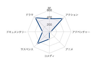 f:id:tango_ruby:20180725005016p:plain