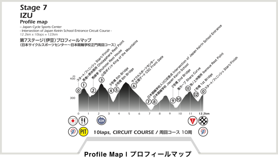 f:id:tangoenskai18:20190624144005p:plain f:id:tangoenskai18:20190624144005p:plain