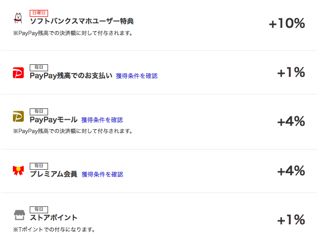 f:id:tangoenskai18:20200609203844p:plain f:id:tangoenskai18:20200609203844p:plain