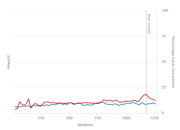 f:id:tanhungp:20200702191939p:plain f:id:tanhungp:20200702191939p:plain