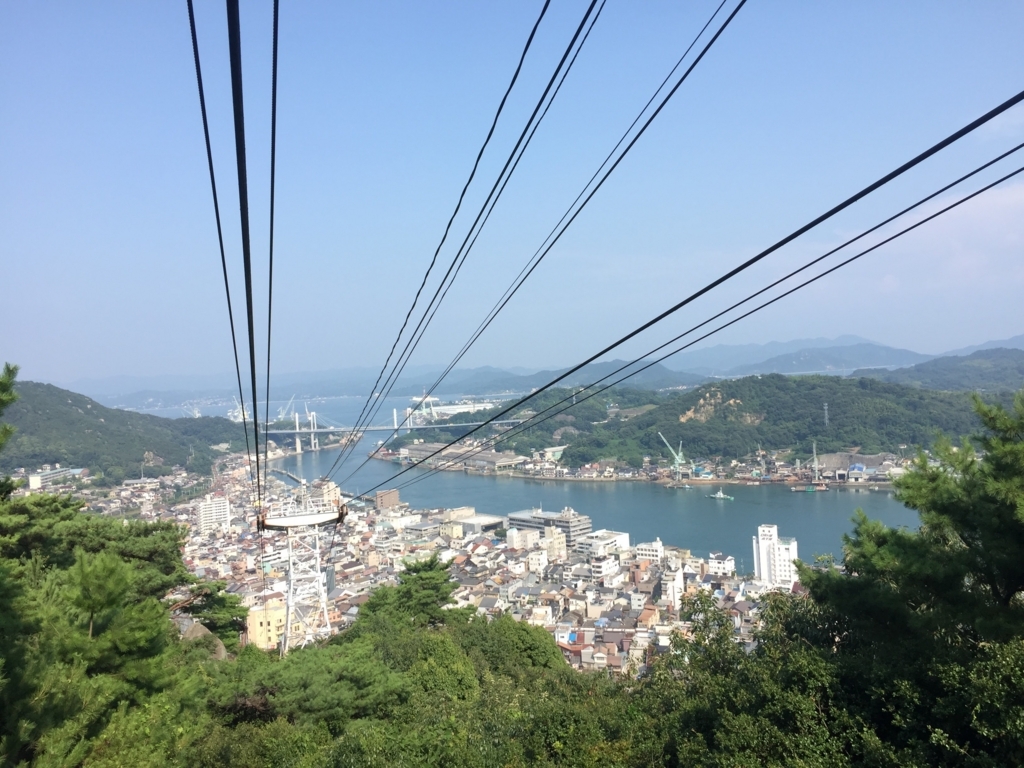 f:id:tanico:20160804153300j:plain