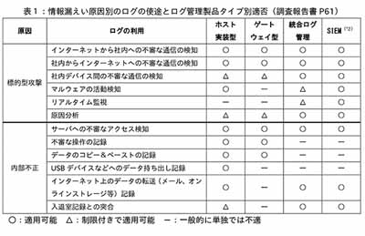f:id:tanigawa:20160610182056j:plain