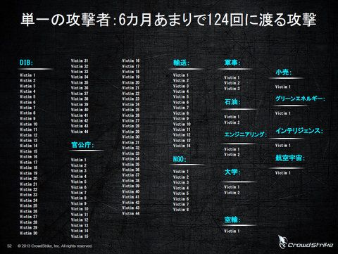f:id:tanigawa:20161103204414j:plain f:id:tanigawa:20161103204414j:plain
