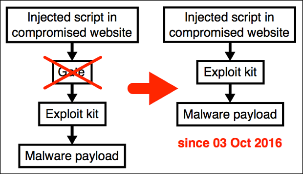f:id:tanigawa:20170329212642p:plain f:id:tanigawa:20170329212642p:plain