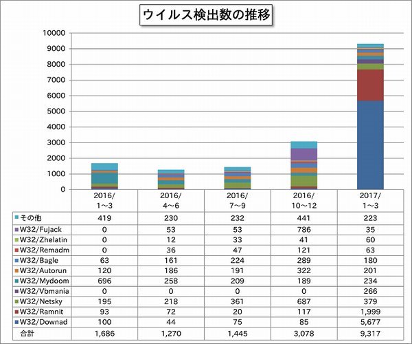 f:id:tanigawa:20170427210721j:plain