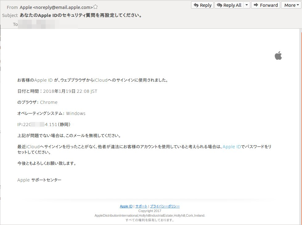 f:id:tanigawa:20180125212653p:plain f:id:tanigawa:20180125212653p:plain