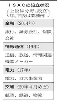f:id:tanigawa:20180507195532j:plain